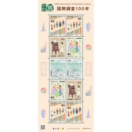 【Stamps】100th anniversary...